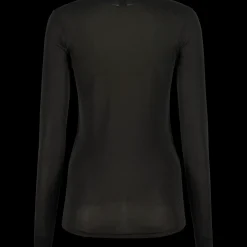 Comfort Light Set W - Tekniset Kerrastot - Comfort Light Set W