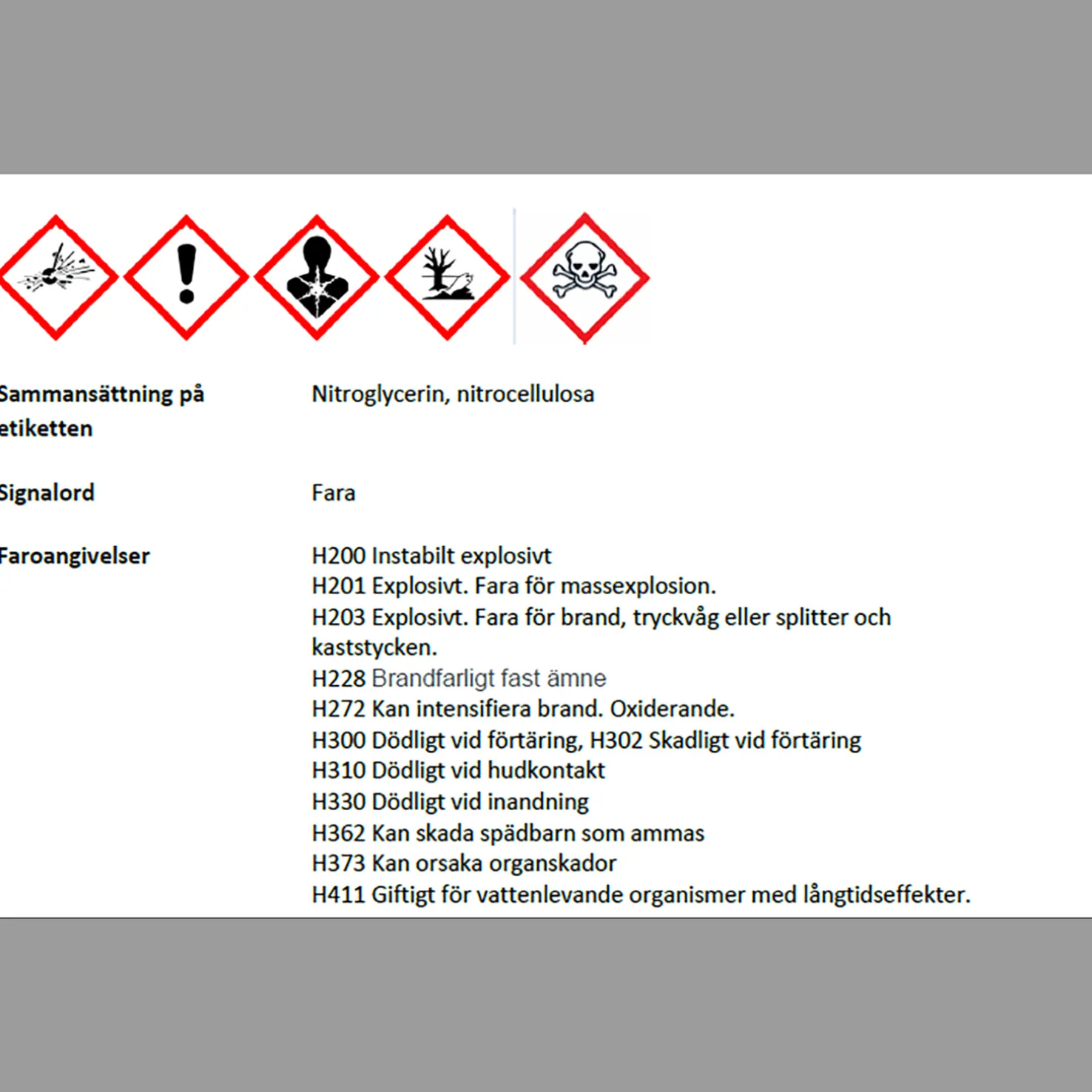 Saga Bismuth 36 1 350 fps 1 1/4 oz #2, haulikon ammukset - Haulikon Patruunat - Saga Bismuth 36 1 350 fps 1 1/4 oz #2, haulikon ammukset