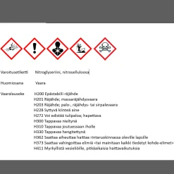 Saga Bismuth 36 1 350 fps 1 1/4 oz #2, haulikon ammukset - Haulikon Patruunat - Saga Bismuth 36 1 350 fps 1 1/4 oz #2, haulikon ammukset