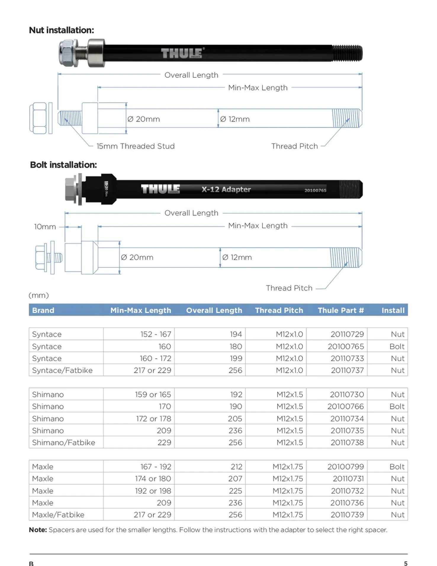 Thule Shimano E-Thru axle adapter, lastenkuljetuskärryn akseliadapteri - Tarvikkeet Kuljetuskärryihin - Thule Shimano E-Thru axle adapter, lastenkuljetuskärryn akseliadapteri