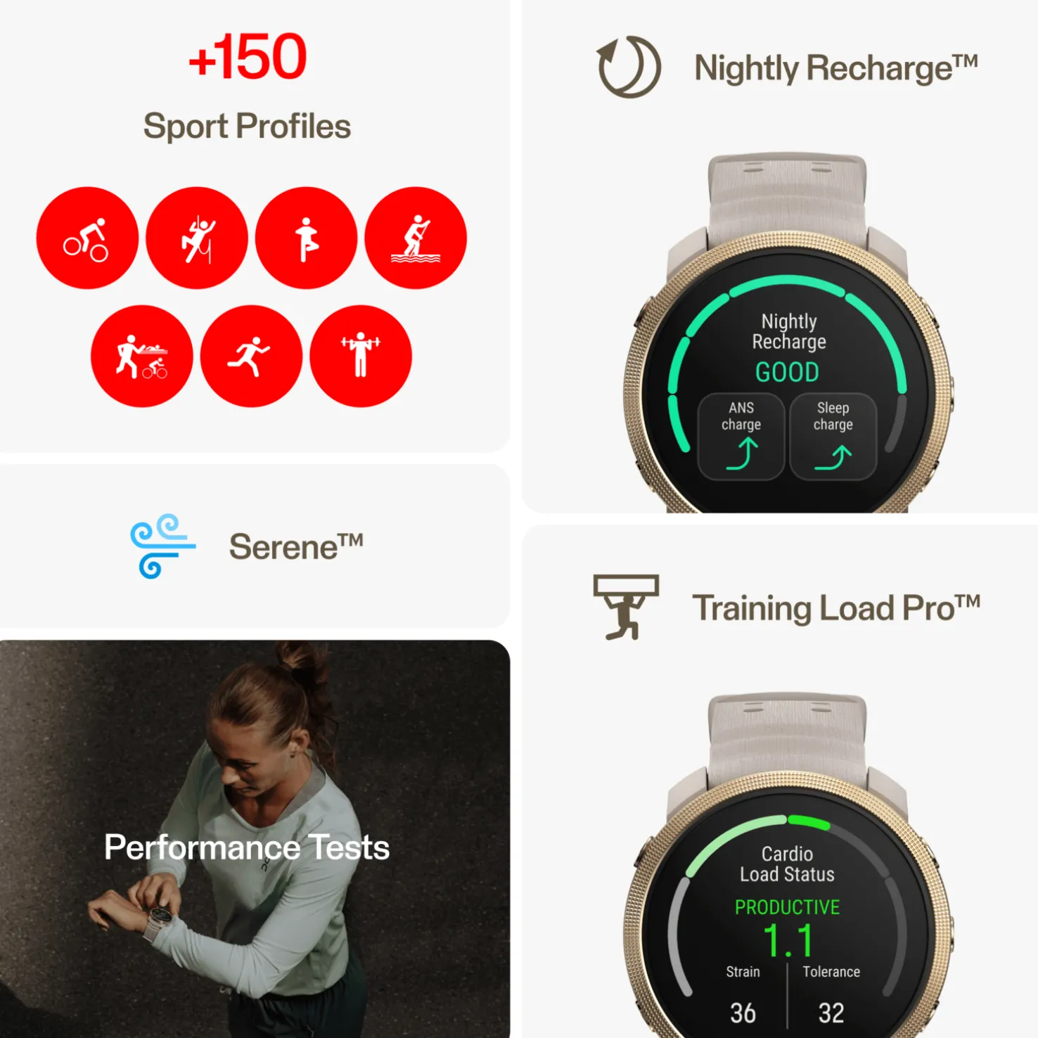 Polar Vantage M3 S-L, älykello - Sykemittarit - Polar Vantage M3 S-L, älykello